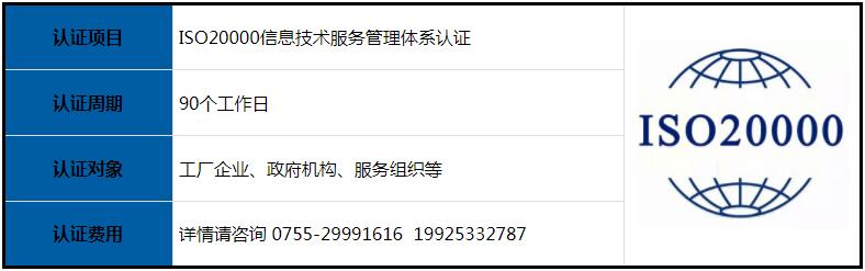 ISO20000信息技术服务体系认证.jpg